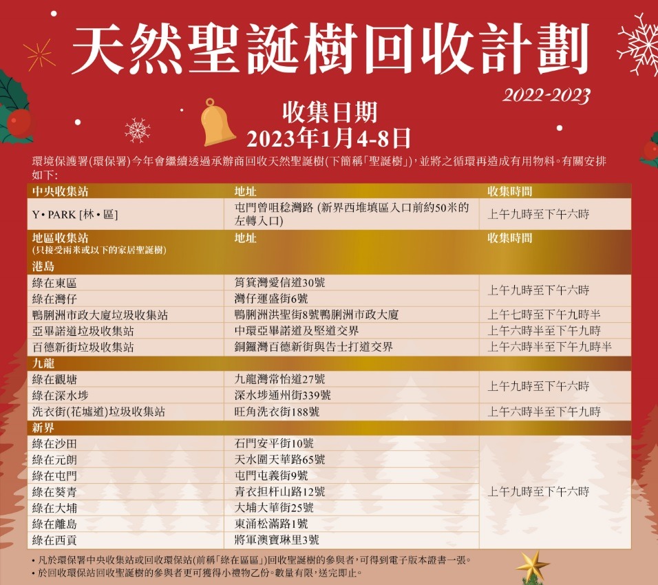 若市民使用真聖誕樹，近年亦有回收計劃避免浪費。（圖片來源：環保署網站）