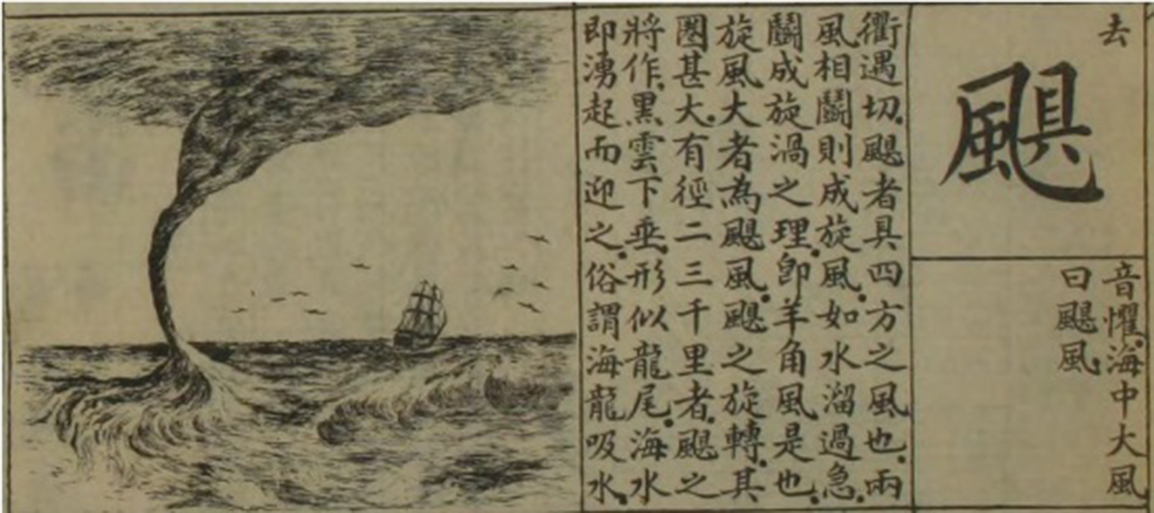 1904年《澄衷蒙學堂字課圖說》中對「颶」一字的解釋。