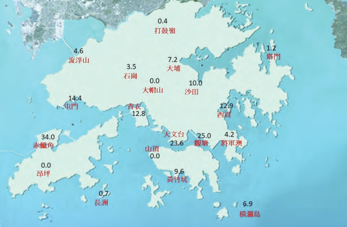 1991年至2020年香港分區氣候－年熱夜天氣日數統計圖所見，尖沙咀的天文台總部的熱夜日數達23.6日，打鼓嶺則只有0.4日，其他新界地區如流浮山、大埔及沙田等地，亦較市區為低。（資料來源：香港天文台）