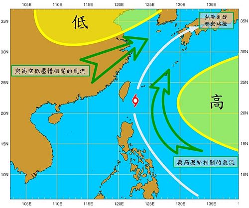 熱帶氣旋的移動方向會受其他因素影響，例如途經的地區地形、或與附近另一熱帶氣旋的相互作用等。（圖片來源：香港天文台網頁）